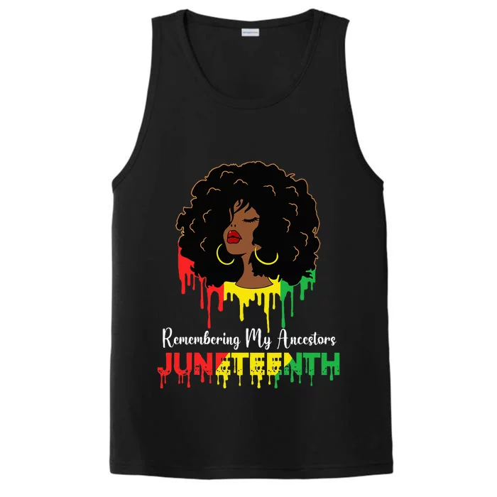 Juneteenth wo African American black Wo 1865 Performance Tank