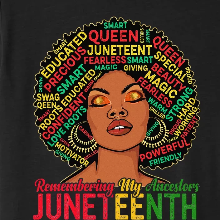 Juneteenth Wo African American Black Wo 1865 ChromaSoft Performance T-Shirt