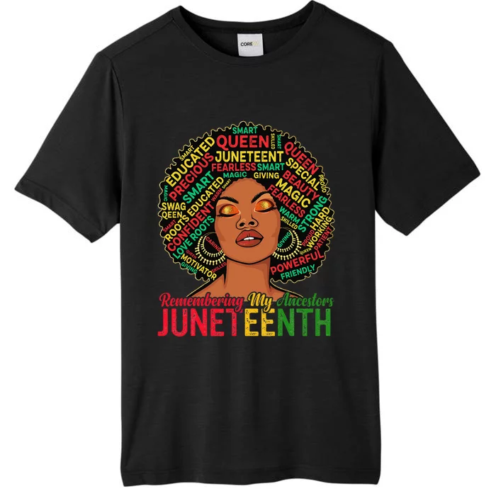 Juneteenth Wo African American Black Wo 1865 ChromaSoft Performance T-Shirt