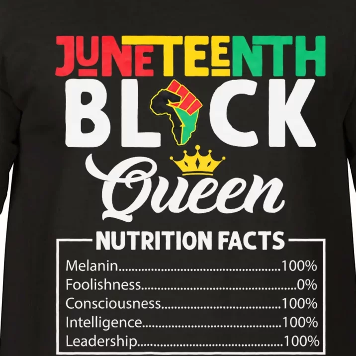 Juneteenth Women Black Queen Nutritional Facts Freedom Day Comfort Colors T-Shirt