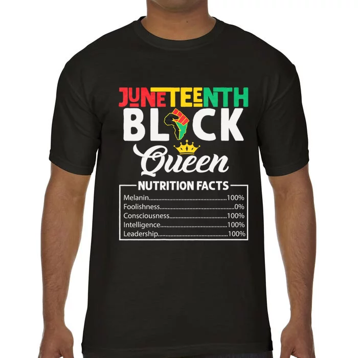 Juneteenth Women Black Queen Nutritional Facts Freedom Day Comfort Colors T-Shirt