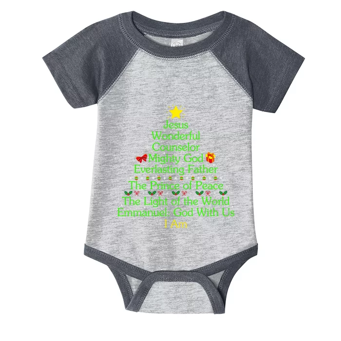 Jesus Wonderful Counselor Bible Verse Jesus Christmas Tree Jesus Star Infant Baby Jersey Bodysuit