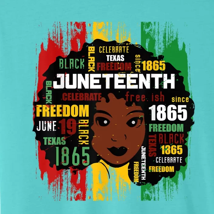 Juneteenth Women Juneteenth Shirts African American ChromaSoft Performance T-Shirt