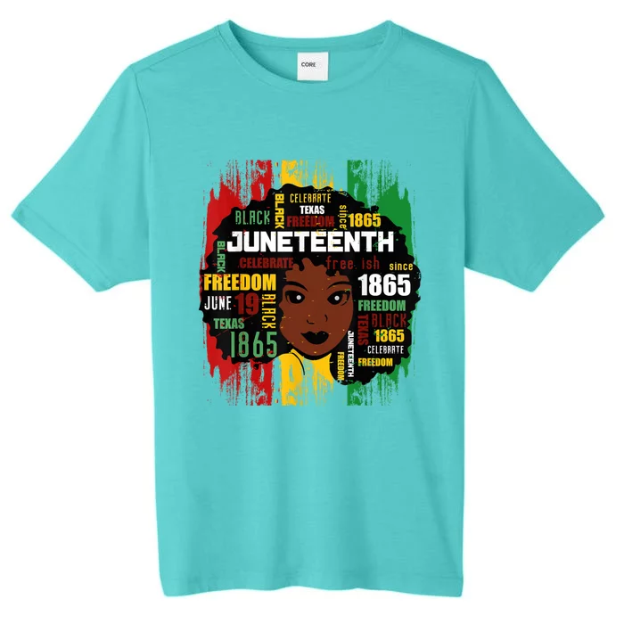 Juneteenth Women Juneteenth Shirts African American ChromaSoft Performance T-Shirt