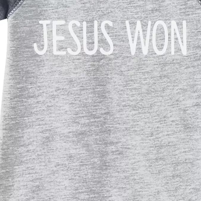 Jesus Won Infant Baby Jersey Bodysuit