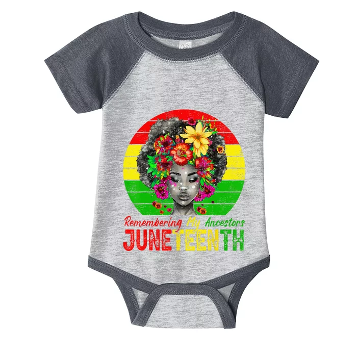 Juneteenth Wo Remembering My Ancestors Black Wo Infant Baby Jersey Bodysuit