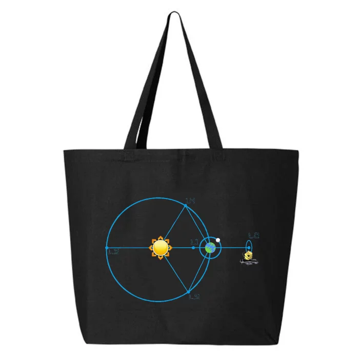 James Webb Space Telescope Jwst Schematic L2 Point Orbit 25L Jumbo Tote