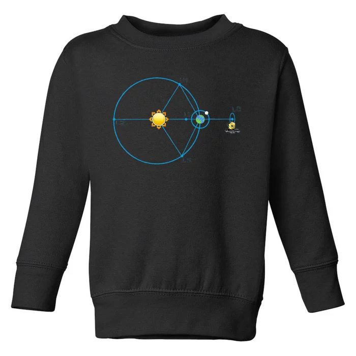 James Webb Space Telescope Jwst Schematic L2 Point Orbit Toddler Sweatshirt