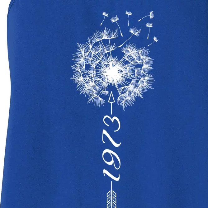 Just Year Birthday 1973 Gift Cute Dandelion Flower Breathe Funny Gift Women's Racerback Tank