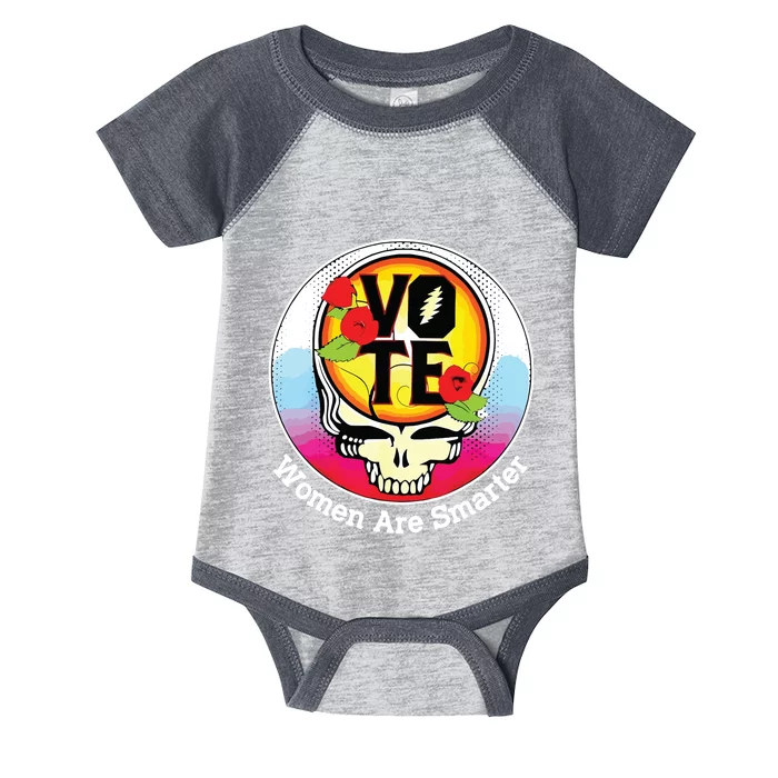 Kamala 2024 Women Are Smarter Parody Feminine Power Infant Baby Jersey Bodysuit