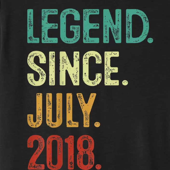 Kids 5 Years Old Legend Since July 2018 5th Birthday ChromaSoft Performance T-Shirt