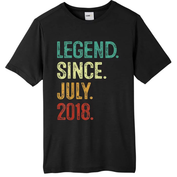 Kids 5 Years Old Legend Since July 2018 5th Birthday ChromaSoft Performance T-Shirt