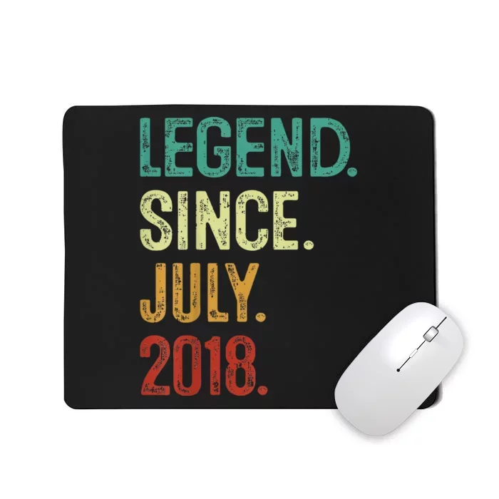 Kids 5 Years Old Legend Since July 2018 5th Birthday Mousepad