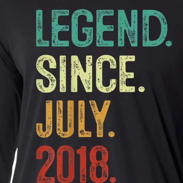 Kids 5 Years Old Legend Since July 2018 5th Birthday Cooling Performance Long Sleeve Crew