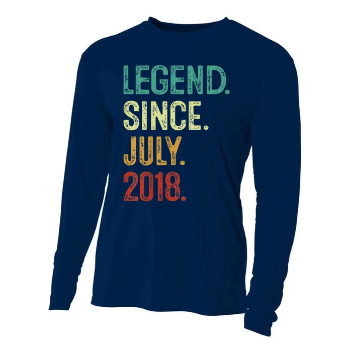 Kids 5 Years Old Legend Since July 2018 5th Birthday Cooling Performance Long Sleeve Crew