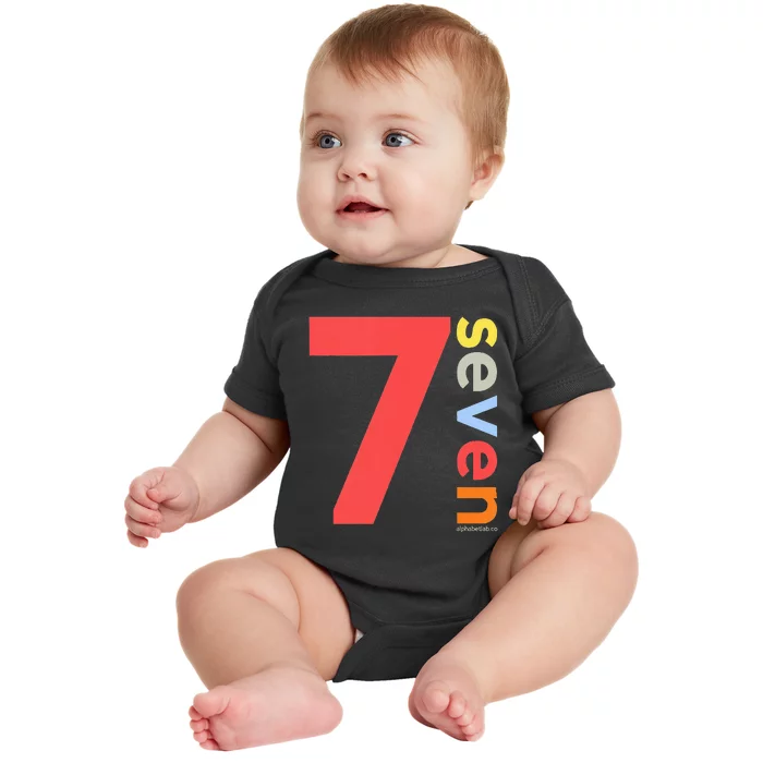 Kids 7th Birthday Boy 7 Year Old Seven Party Age 7 Ideas Baby Bodysuit