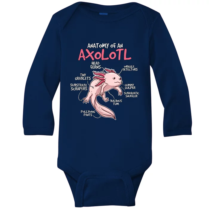 Kids Axolotl Gift Axolotl Stuff Anatomy of An Axolotl Baby Long Sleeve Bodysuit