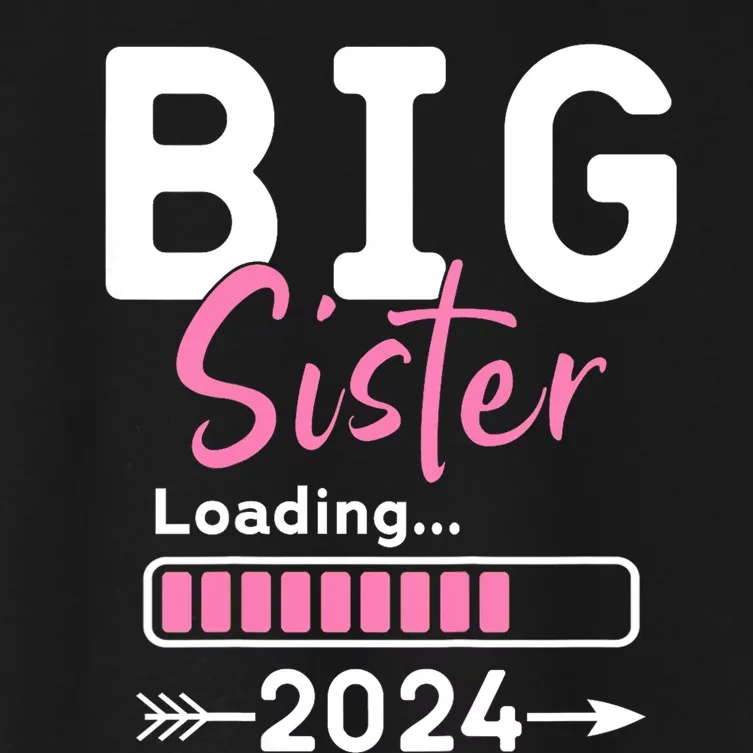 Kids Big Sister Loading 2024 Promoted To Big Sister 2024 Women's Crop Top Tee