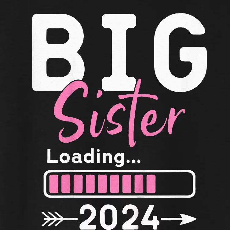 Kids Big Sister Loading 2024 Promoted To Big Sister 2024 Women's Crop Top Tee