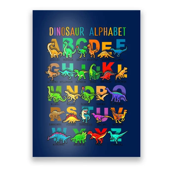 Kids Back To School Types Of Dinosaurs Alphabet Identification Poster