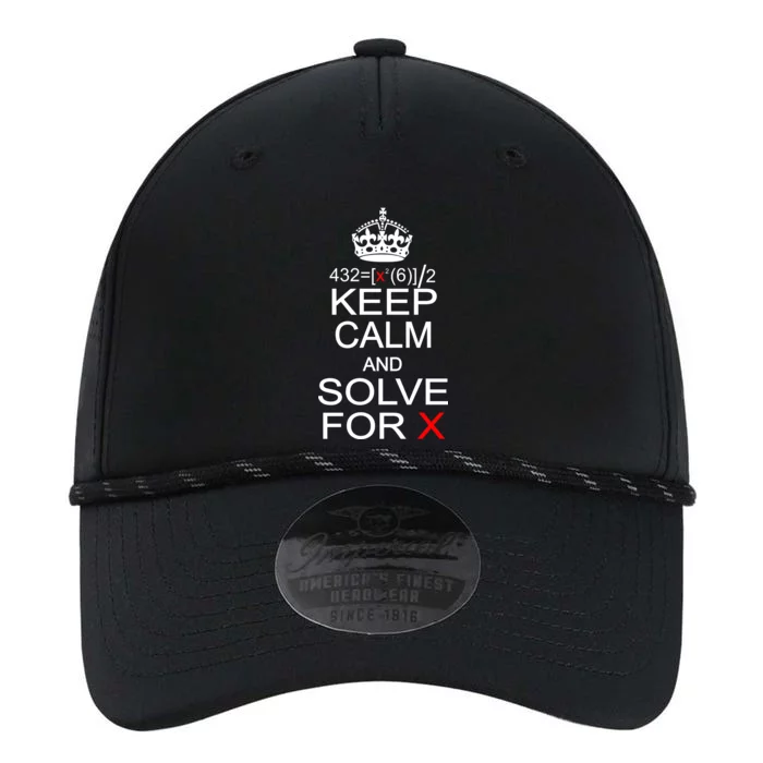 Keep Calm And Solve For X Performance The Dyno Cap