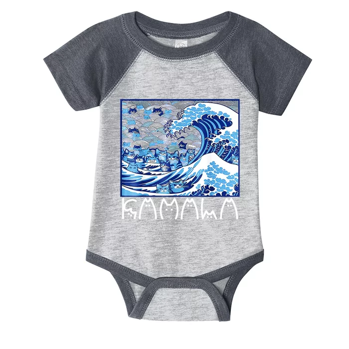 Kamala Harris Blue Cats Wave Funny Cat Infant Baby Jersey Bodysuit