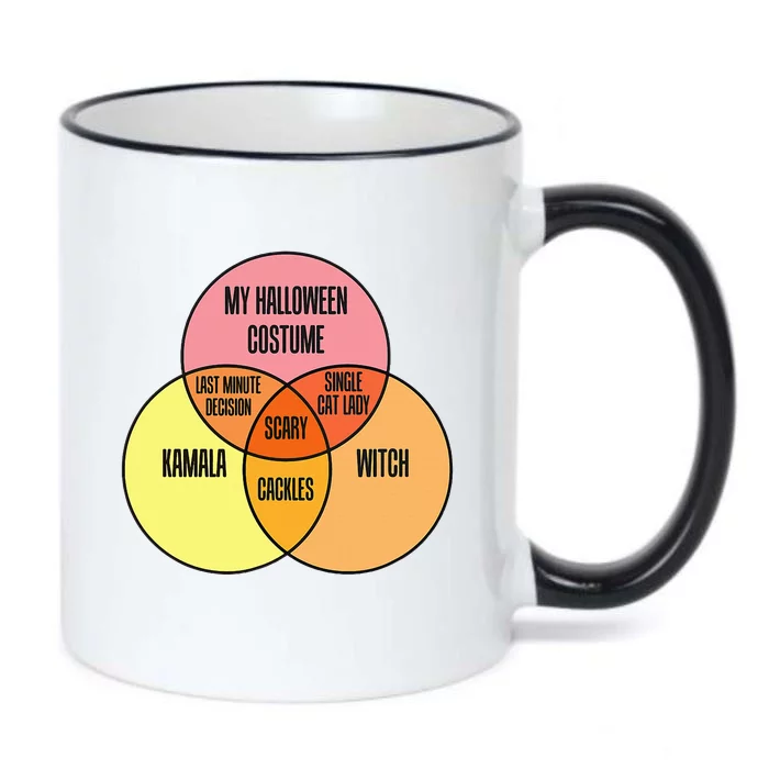 Kamala Harris Lazy Halloween Costume Venn Diagram Black Color Changing Mug