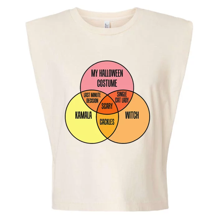 Kamala Harris Lazy Halloween Costume Venn Diagram Garment-Dyed Women's Muscle Tee