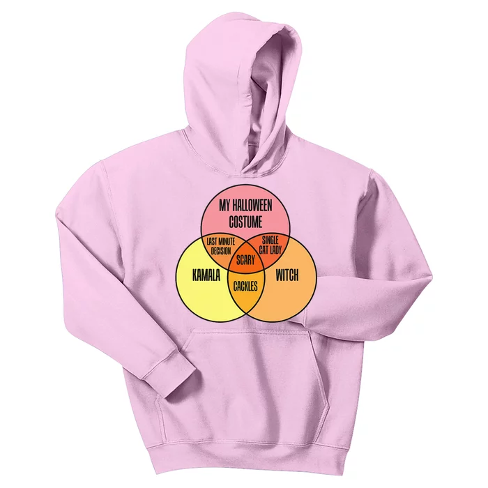 Kamala Harris Lazy Halloween Costume Venn Diagram Kids Hoodie