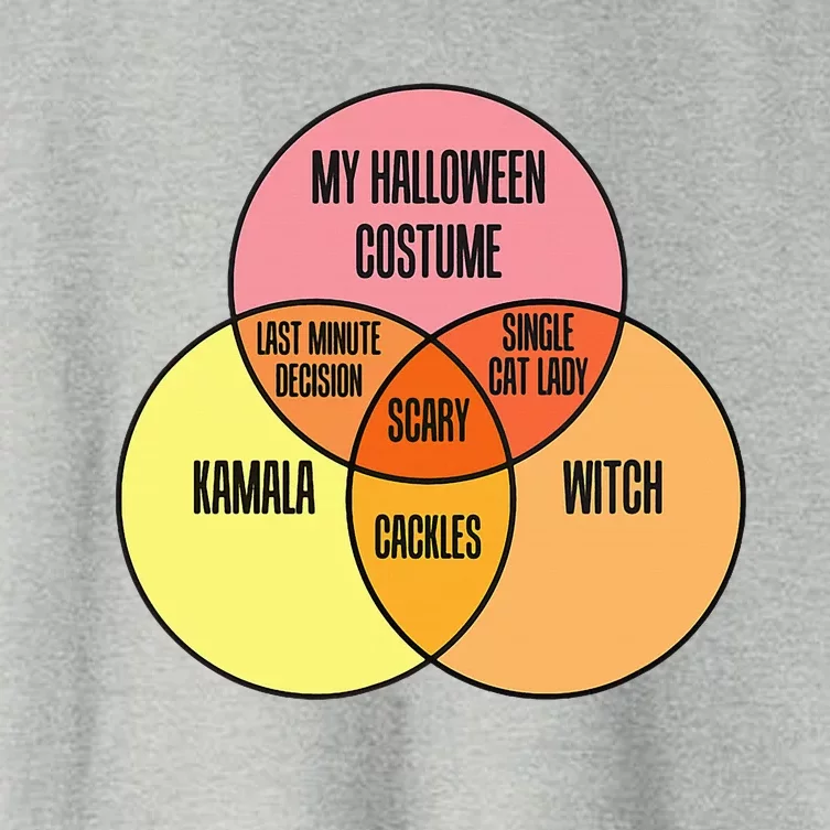 Kamala Harris Lazy Halloween Costume Venn Diagram Women's Crop Top Tee