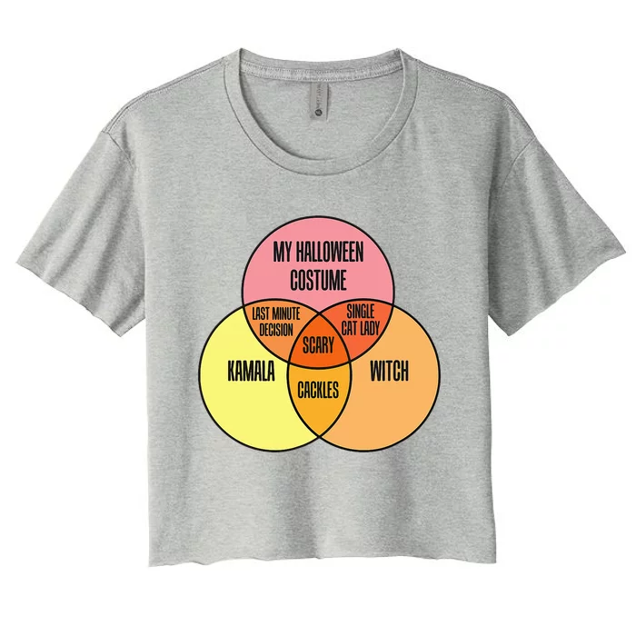 Kamala Harris Lazy Halloween Costume Venn Diagram Women's Crop Top Tee