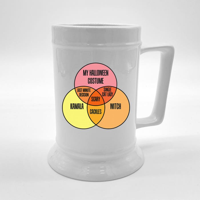 Kamala Harris Lazy Halloween Costume Venn Diagram Front & Back Beer Stein