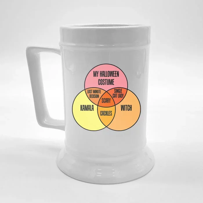 Kamala Harris Lazy Halloween Costume Venn Diagram Front & Back Beer Stein