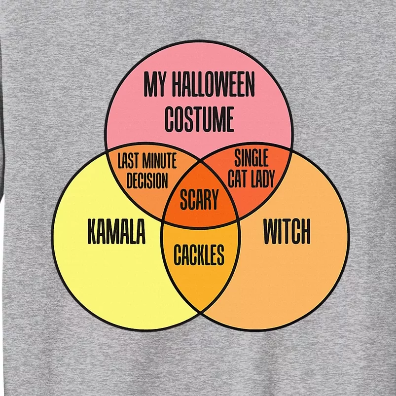 Kamala Harris Lazy Halloween Costume Venn Diagram Funny 2024 Tall Sweatshirt