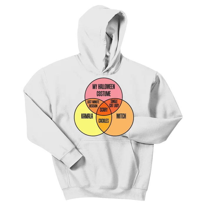 Kamala Harris Lazy Halloween Costume Venn Diagram Funny 2024 Kids Hoodie