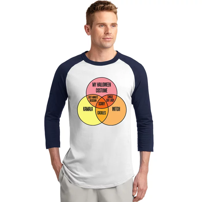 Kamala Harris Lazy Halloween Costume Venn Diagram Baseball Sleeve Shirt