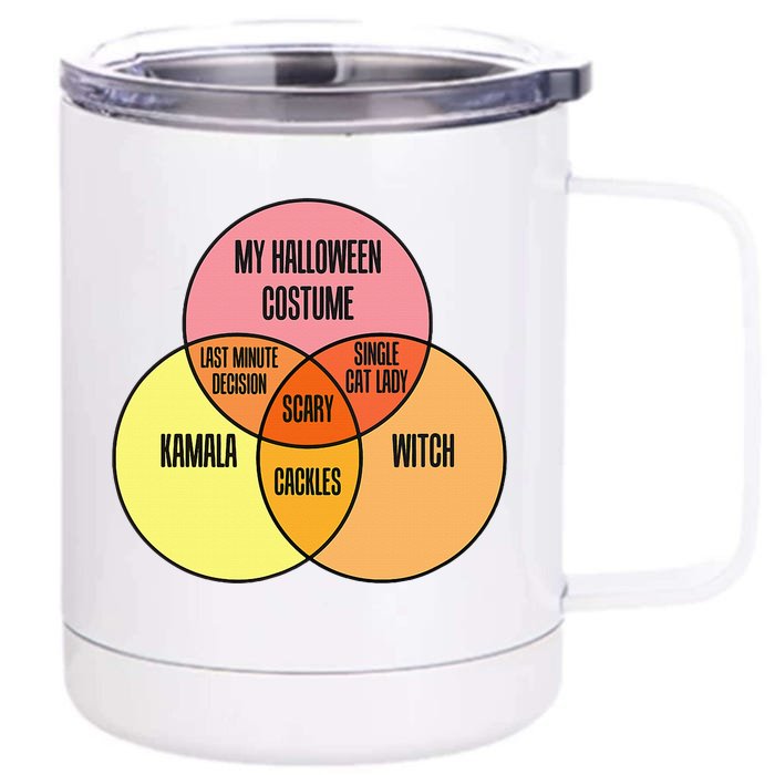 Kamala Harris Lazy Halloween Costume Venn Diagram Front & Back 12oz Stainless Steel Tumbler Cup