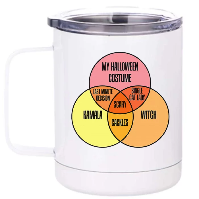 Kamala Harris Lazy Halloween Costume Venn Diagram Front & Back 12oz Stainless Steel Tumbler Cup