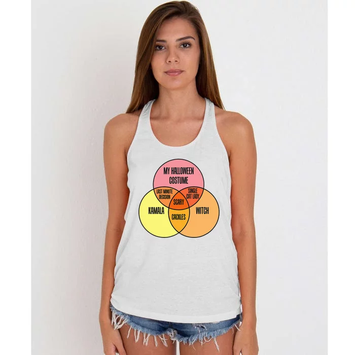 Kamala Harris Lazy Halloween Costume Venn Diagram Women's Knotted Racerback Tank