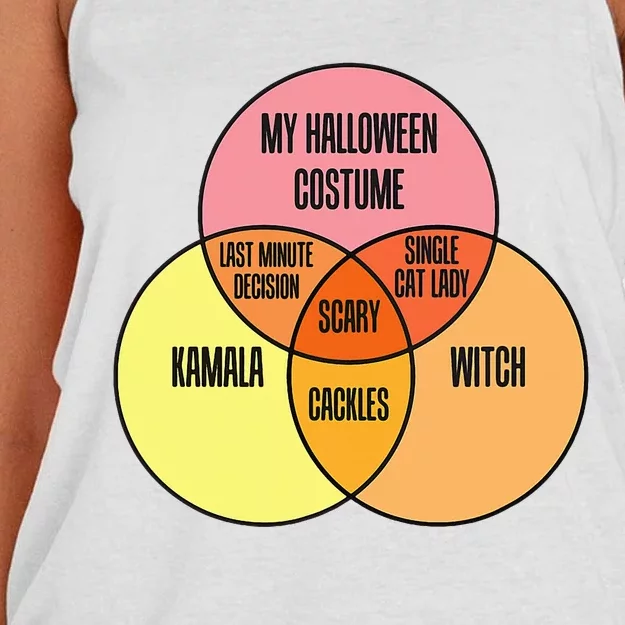 Kamala Harris Lazy Halloween Costume Venn Diagram Women's Knotted Racerback Tank