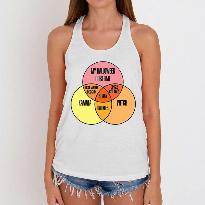 Kamala Harris Lazy Halloween Costume Venn Diagram Women's Knotted Racerback Tank