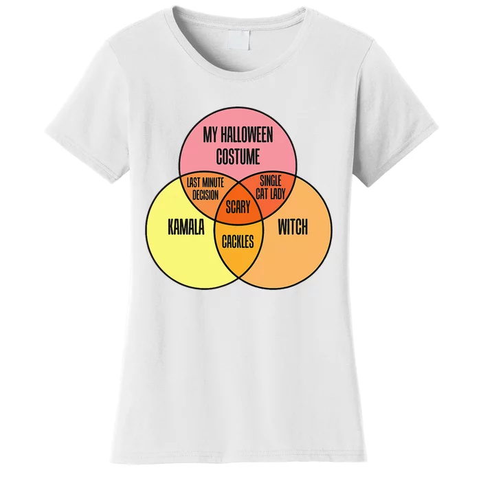 Kamala Harris Lazy Halloween Costume Venn Diagram Women's T-Shirt