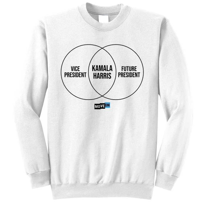 Kamala Harris Venn Diagram Sweatshirt