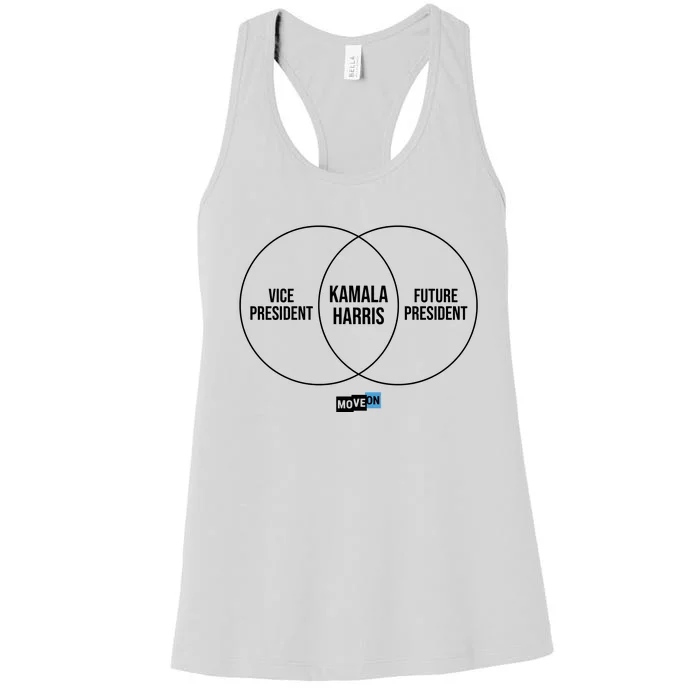 Kamala Harris Venn Diagram Women's Racerback Tank