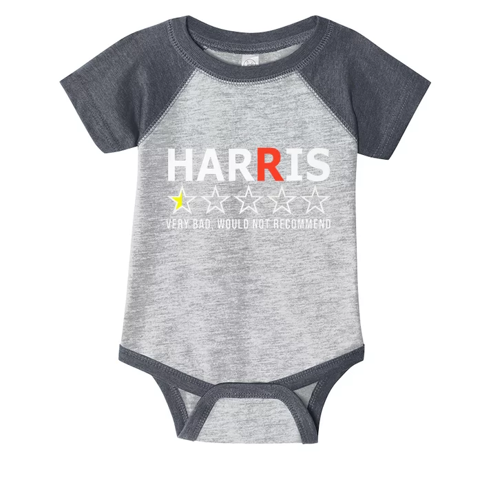 Kamala Harris Very Bad Would Not Recommend Vote Trump Premium Infant Baby Jersey Bodysuit