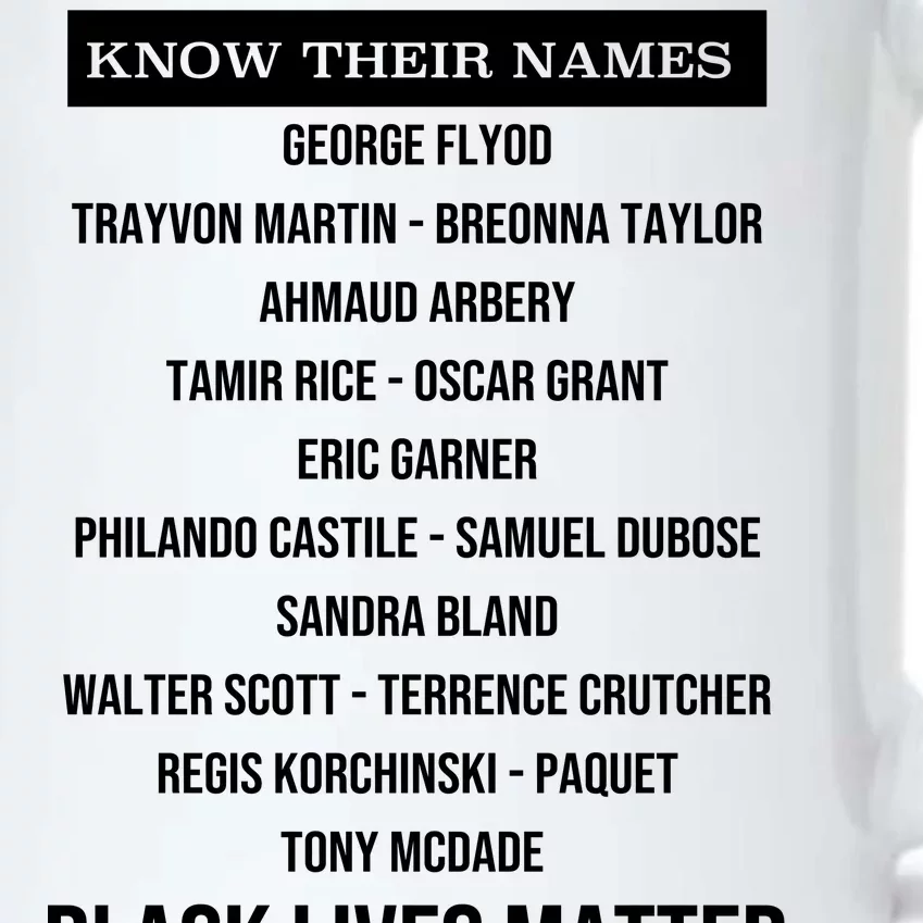 Know Their Names BLM Black Color Changing Mug