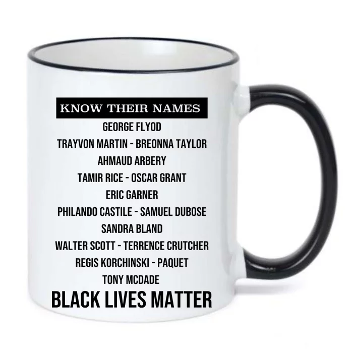 Know Their Names BLM Black Color Changing Mug