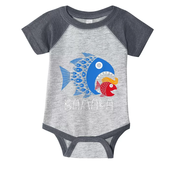 Kamala Over Trump Blue Wave Big Fish Eats Small Fish Infant Baby Jersey Bodysuit