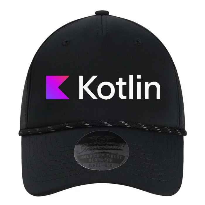 Kotlin Serverside Application Development Programming V1 Performance The Dyno Cap