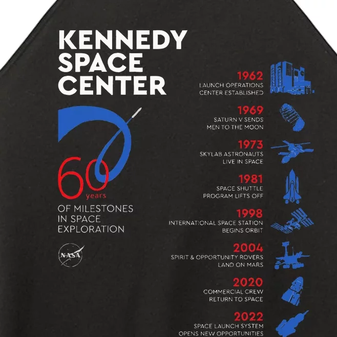 Kennedy Space Center 60th Anniversary Educational Women’s Perfect Tri Rocker Tank